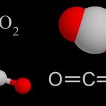 এবার CO₂ হবে শক্তি সম্পদ!