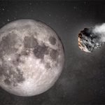 চাঁদে আঘাত ঠেকাতে গ্রহাণু ধ্বংসের পরিকল্পনা